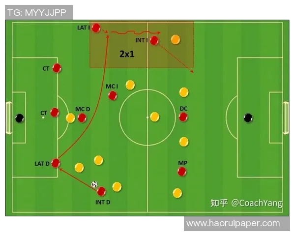 边前卫的艺术与速度全面解析当代足球边路核心的战术价值 边前卫的艺术与速度全面解析当代足球边路核心的战术价值