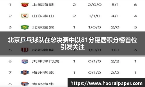 bsports必一运动