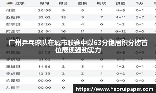 Bsports官网